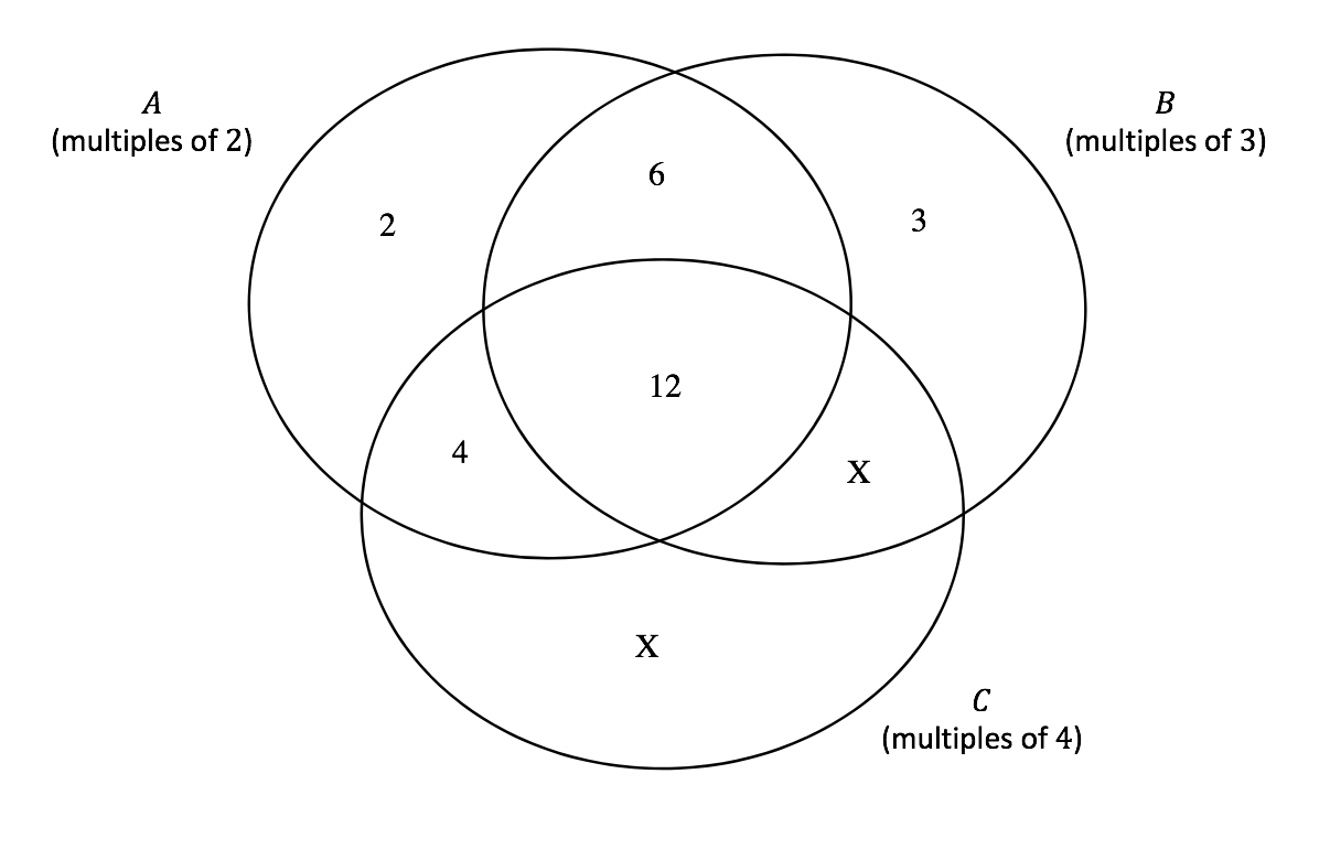 Junior cert maths higher 2019 paper 1 q5