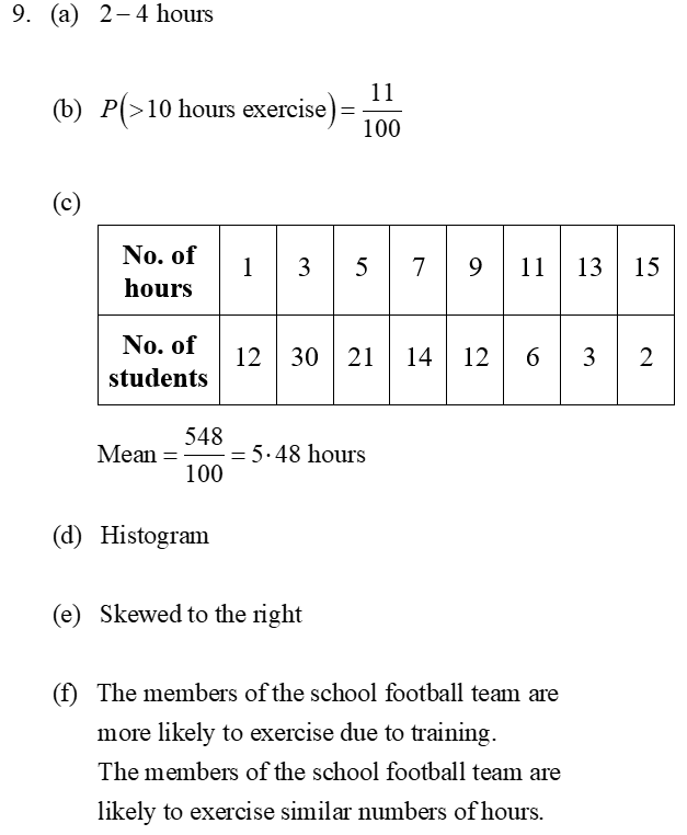 Junior cert maths higher edco sample d q9